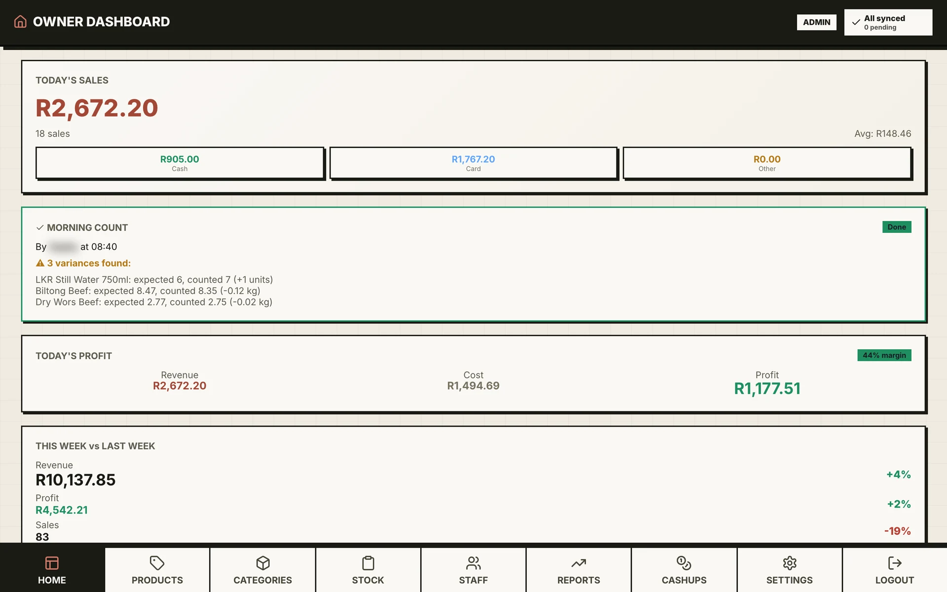 POS sales dashboard with takings and profit totals.